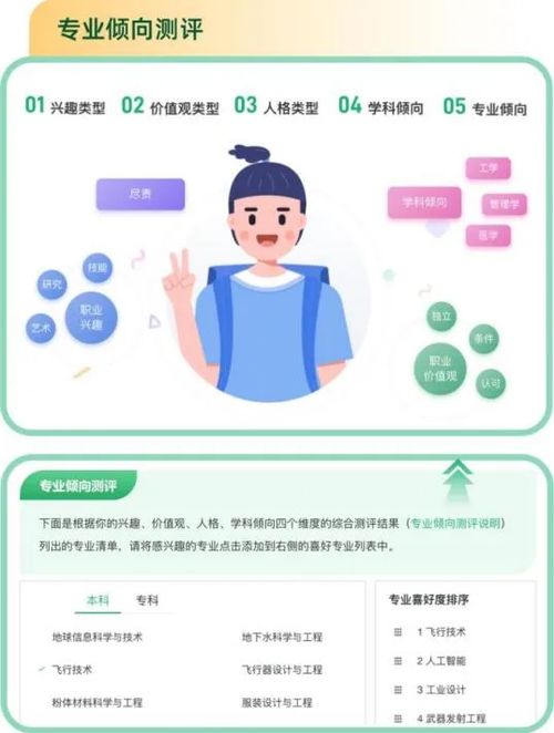 教育部免费开放系统 推动教育志愿服务透明化